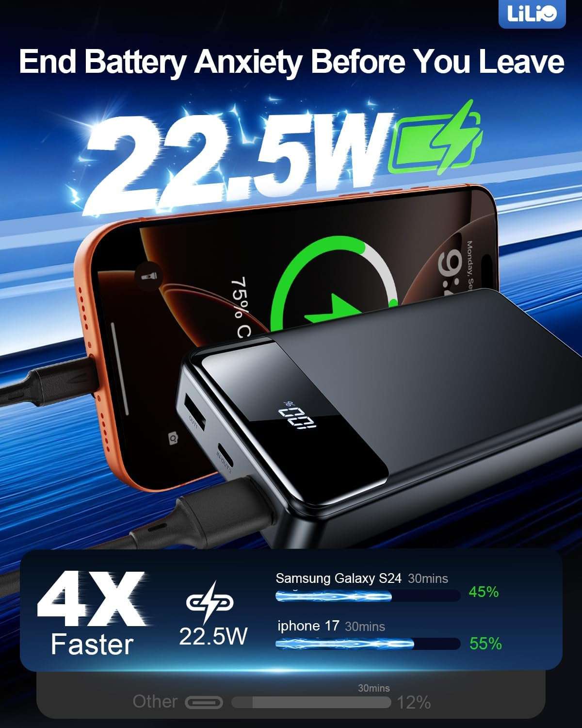 Portable Charger Power Bank,60,000Mah Battery Pack, 22.5W Power Bank Fast Charging with USB Cable, Phone Charger for Iphone 17/16/15/14/13 All Series/Samsung/Android, Camping Essentials, Black