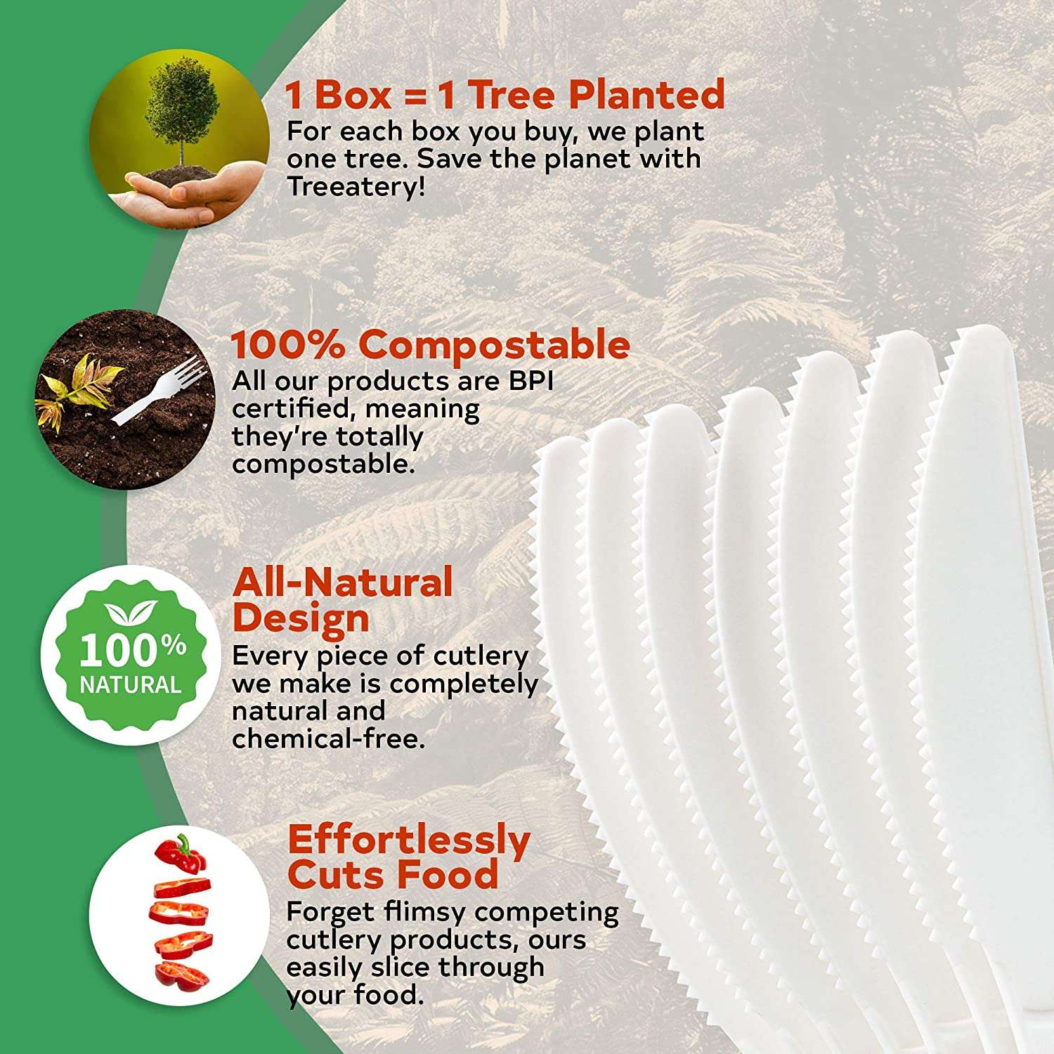 Compostable Cutlery Set - 380 Value Pack, 180 Forks, 100 Spoons, 100 Knives - Eco Friendly Utensils -BPI Certified Plant-Based Disposable-Toppalletfly