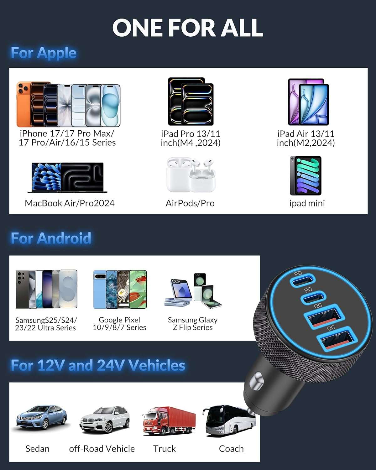 Iphone 17 16 15 Car Charger Fast Charging, 90W 4-Port USB C Fast Car Charger Cigarette Lighter Adapter with 240W 3FT USB-C Cable for Iphone 17/Air/17 Pro/16/15 Pro Max/Plus/16E, Ipad, Galaxy, Android