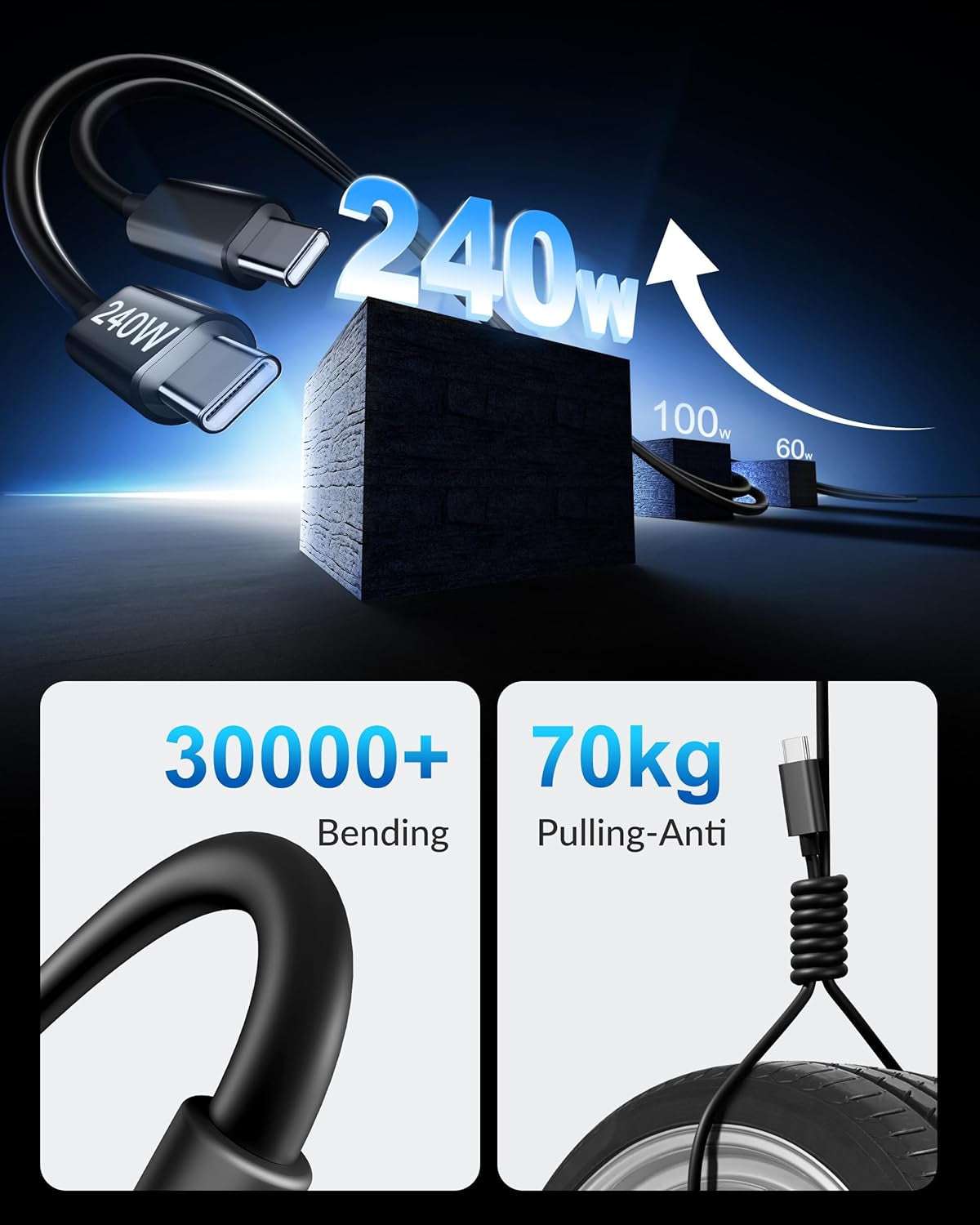 Iphone 17 16 15 Car Charger Fast Charging, 90W 4-Port USB C Fast Car Charger Cigarette Lighter Adapter with 240W 3FT USB-C Cable for Iphone 17/Air/17 Pro/16/15 Pro Max/Plus/16E, Ipad, Galaxy, Android