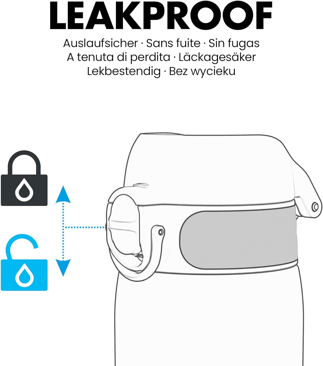 Water Bottle, 600 ml/20 oz, Leak Proof, Easy to Open, Secure Lock, Dishwasher Safe-Toppalletfly