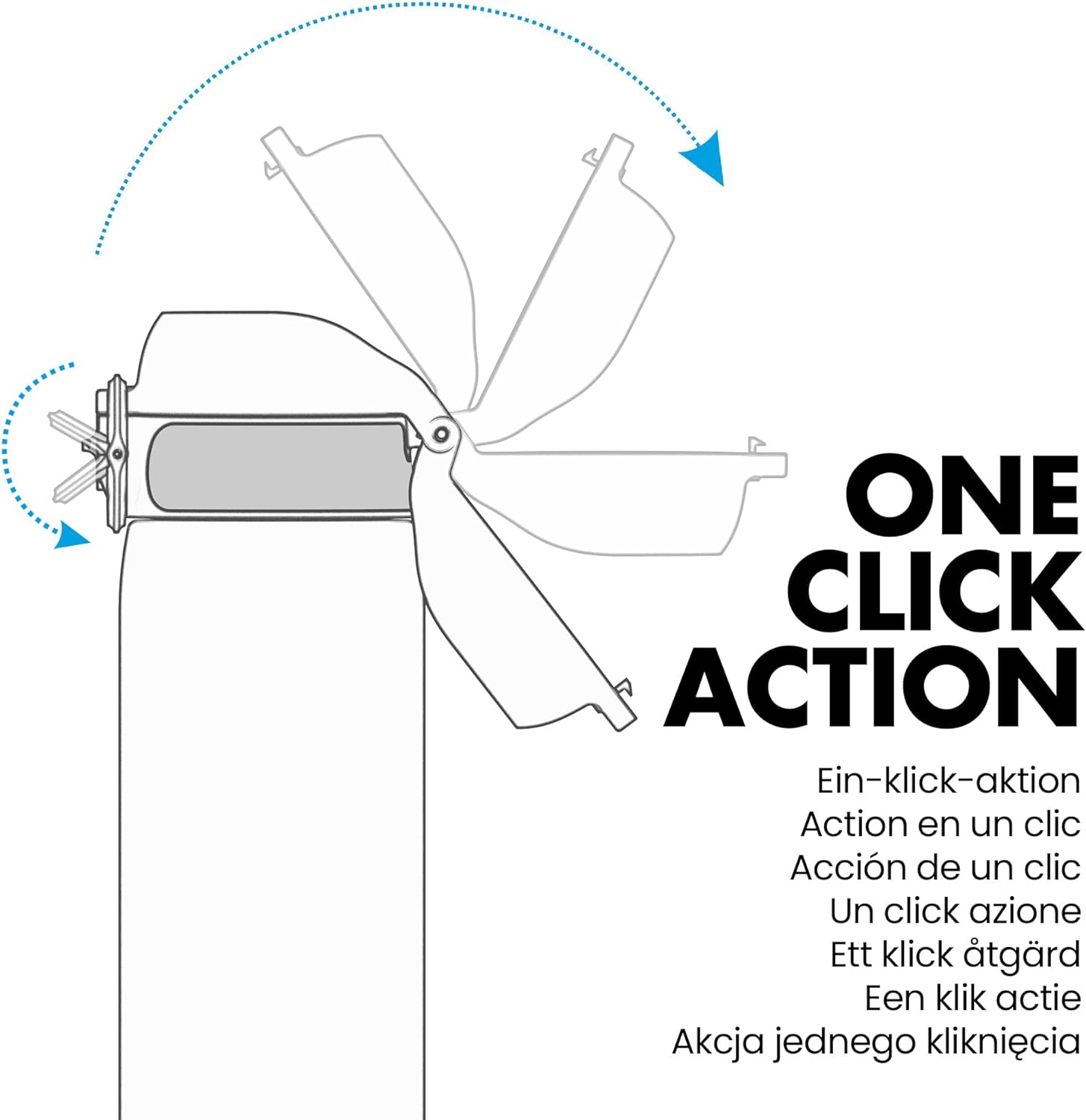 Water Bottle, 600 ml/20 oz, Leak Proof, Easy to Open, Secure Lock, Dishwasher Safe-Toppalletfly