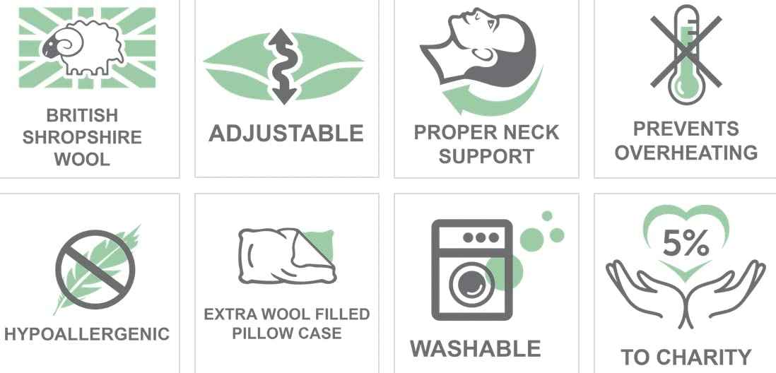 Wool Pillow, Ideal for Sleeping and Avoiding Neck Pain, Hypoallergenic, Natural Adjustable Washable-Toppalletfly