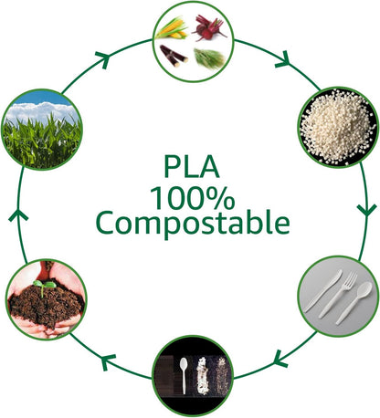 100% Eco Friendly Compostable No Plastic Knives Forks Spoons Utensils Set-Toppalletfly