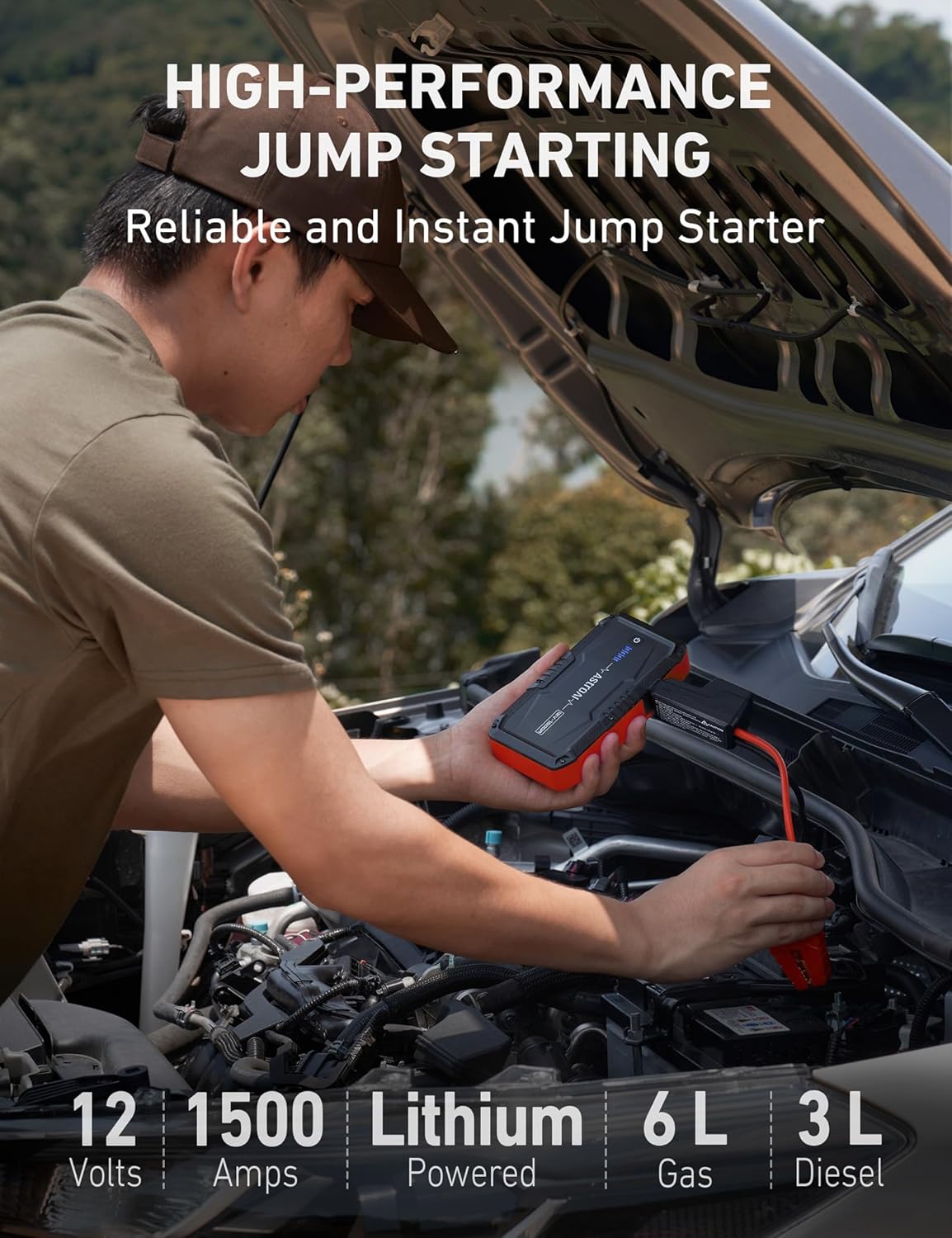1500A Car Battery Jump Starter for Gas & Diesel Engines with Flashlight-Toppalletfly