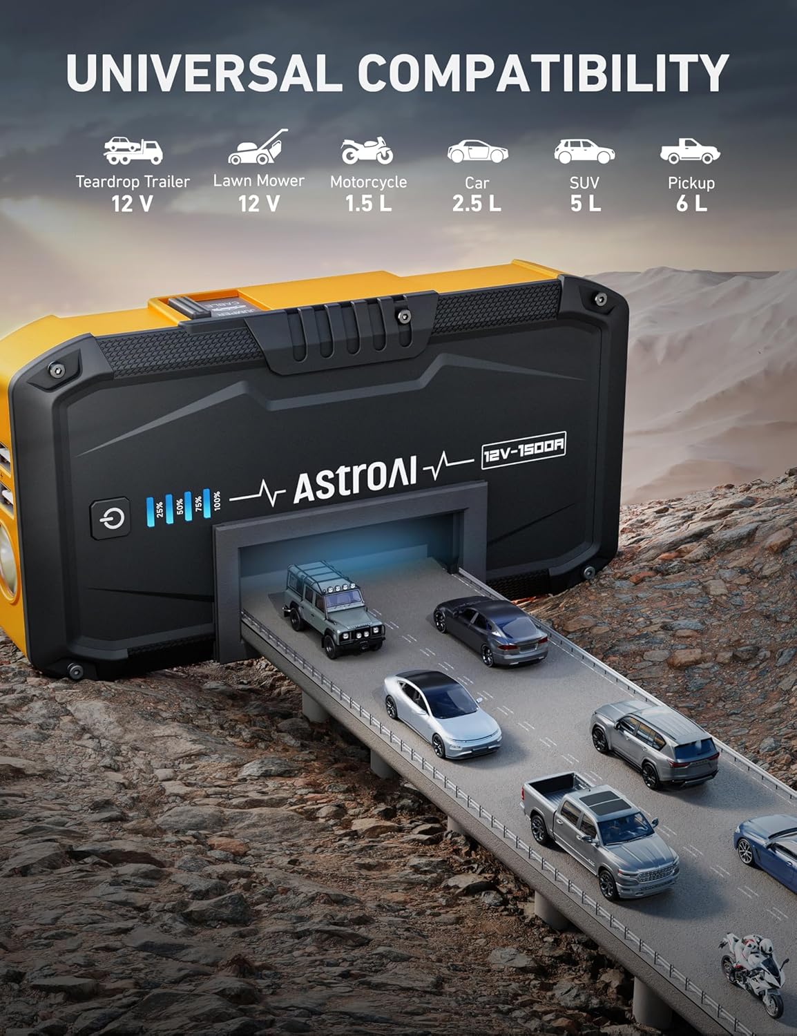 1500A Car Battery Jump Starter for Gas & Diesel Engines with Flashlight-Toppalletfly