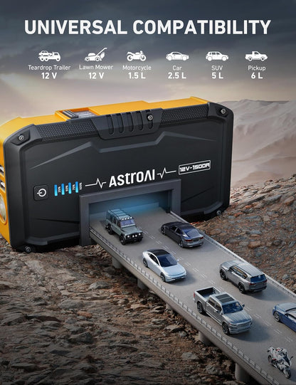 1500A Car Battery Jump Starter for Gas & Diesel Engines with Flashlight-Toppalletfly