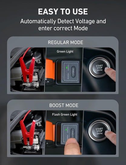 1500A Car Battery Jump Starter for Gas & Diesel Engines with Flashlight-Toppalletfly
