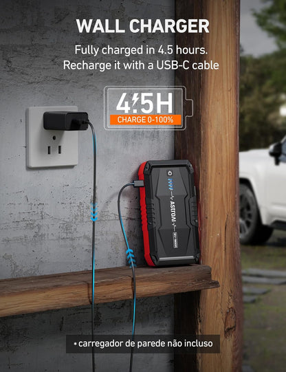 1500A Car Battery Jump Starter for Gas & Diesel Engines with Flashlight-Toppalletfly
