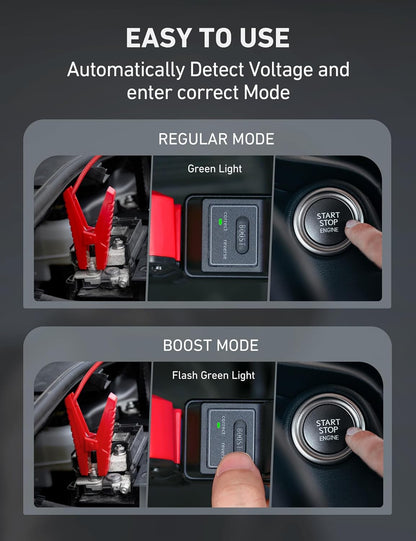 1500A Car Battery Jump Starter for Gas & Diesel Engines with Flashlight-Toppalletfly