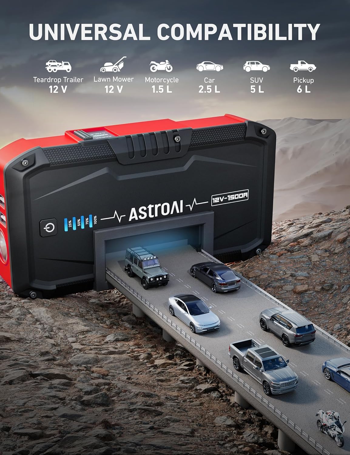 1500A Car Battery Jump Starter for Gas & Diesel Engines with Flashlight-Toppalletfly