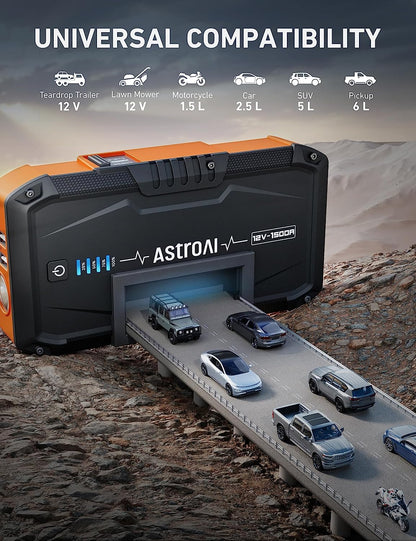 1500A Car Battery Jump Starter for Gas & Diesel Engines with Flashlight-Toppalletfly