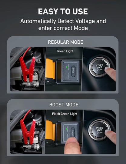 1500A Car Battery Jump Starter for Gas & Diesel Engines with Flashlight-Toppalletfly