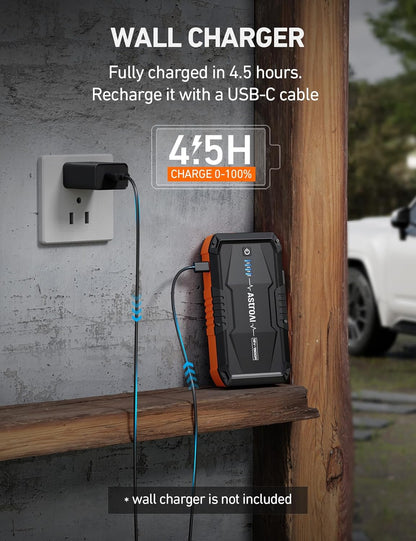 1500A Car Battery Jump Starter for Gas & Diesel Engines with Flashlight-Toppalletfly