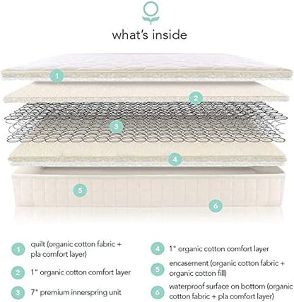 2-in-1 Organic Kids Mattress, Natural Mattress with Quilted Top and Waterproof Layer, Non-Toxic-Toppalletfly
