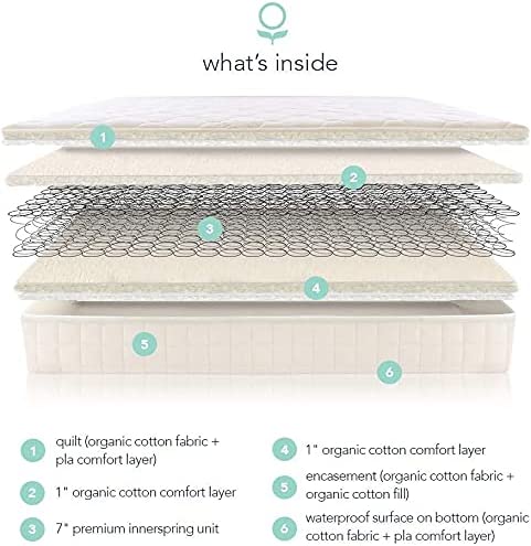 2-in-1 Organic Kids Mattress, Natural Mattress with Quilted Top and Waterproof Layer, Non-Toxic-Toppalletfly