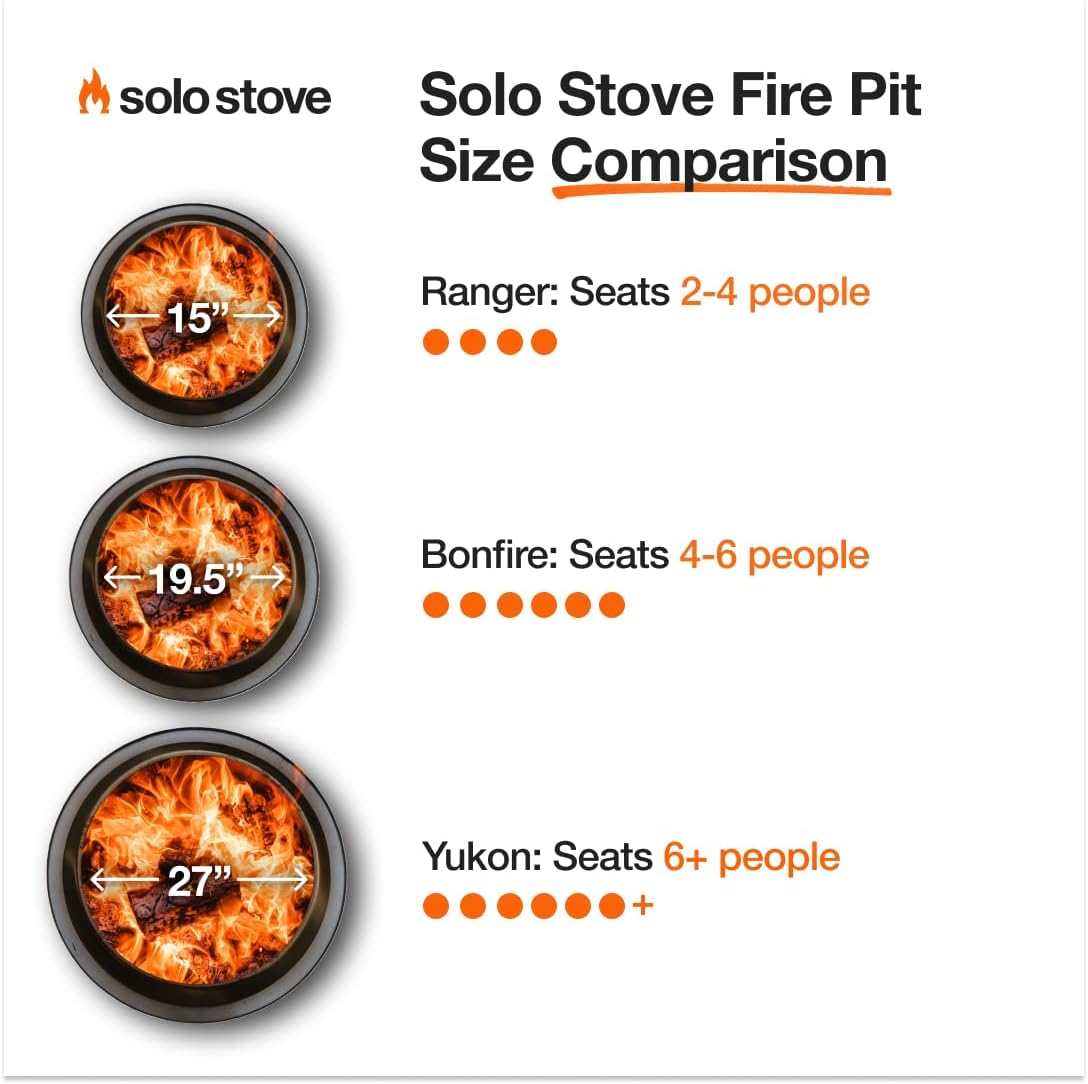 2.0-19.5 Inch Smokeless Fire Pit with Removable Ash Pan-Toppalletfly