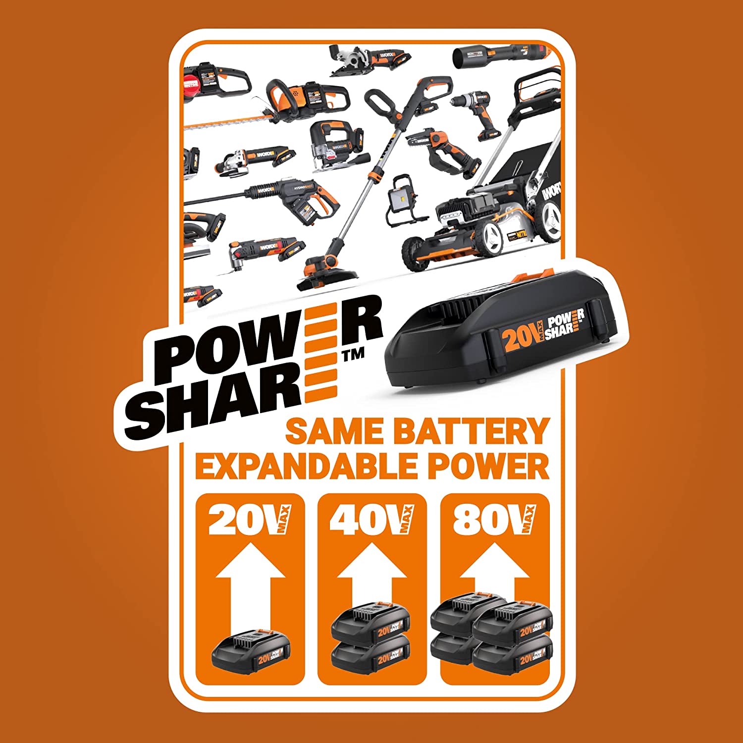 20V 12 Inch Cordless String Trimmer & Edger with Battery & Charger - Toppalletfly
