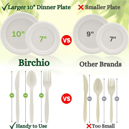 250 Piece Biodegradable Paper Plates Set, Disposable Dinnerware Set, Eco Friendly Compostable Plates & Utensil include Plates, Forks, Knives Spoons-Toppalletfly