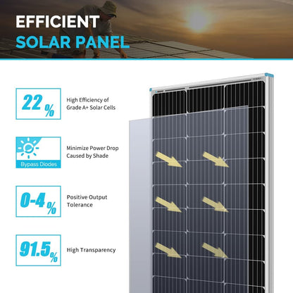2PCS 100 Watt Solar Panels, 12 Volt Monocrystalline, High-Efficiency Module PV Power Charger for RV Battery Boat and Other Off-Grid Applications-Toppalletfly