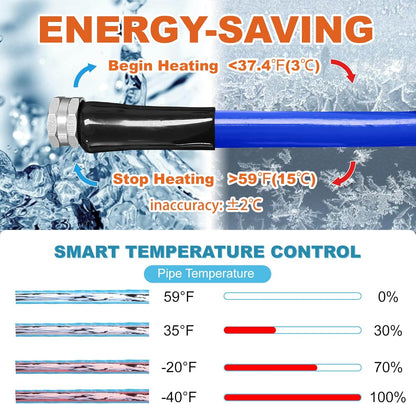 30FT Heated Water Hose for RV - Smart Thermostat, Upgraded for Winter Use to - 45℉-Toppalletfly