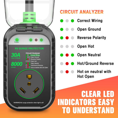 50 Amp RV Surge Protector with Circuit Analyzer and 9500 Joules Protection, Includes Adapter Plug-Toppalletfly