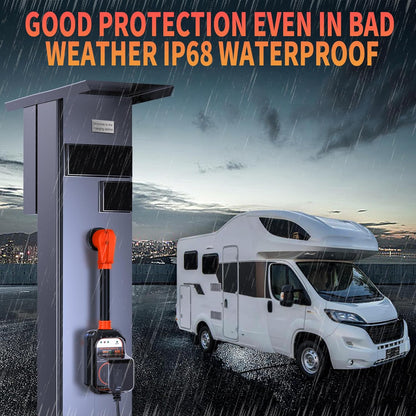 50 Amp RV Surge Protector with Circuit Analyzer and 9500 Joules Protection, Includes Adapter Plug-Toppalletfly