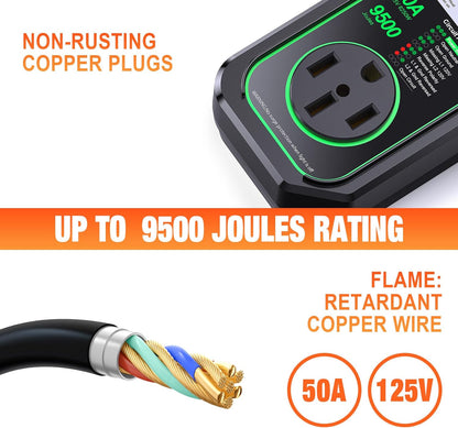 50 Amp RV Surge Protector with Circuit Analyzer and 9500 Joules Protection, Includes Adapter Plug-Toppalletfly
