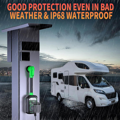 50 Amp RV Surge Protector with Circuit Analyzer and 9500 Joules Protection, Includes Adapter Plug-Toppalletfly