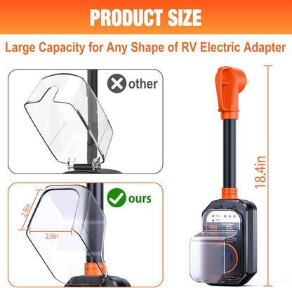 50 Amp RV Surge Protector with Circuit Analyzer and 9500 Joules Protection, Includes Adapter Plug-Toppalletfly