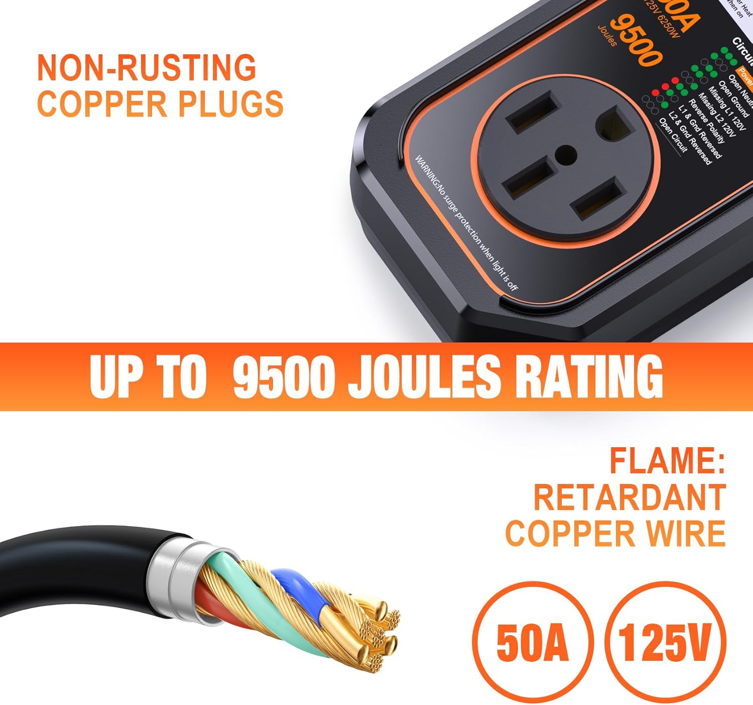 50 Amp RV Surge Protector with Circuit Analyzer and 9500 Joules Protection, Includes Adapter Plug-Toppalletfly