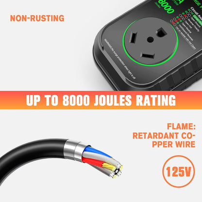 50 Amp RV Surge Protector with Circuit Analyzer and 9500 Joules Protection, Includes Adapter Plug-Toppalletfly