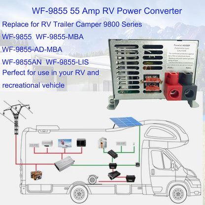 55 Amp RV Power Converter: 9800 Series Replacement, Three-Stage System for Trailers and Campers-Toppalletfly
