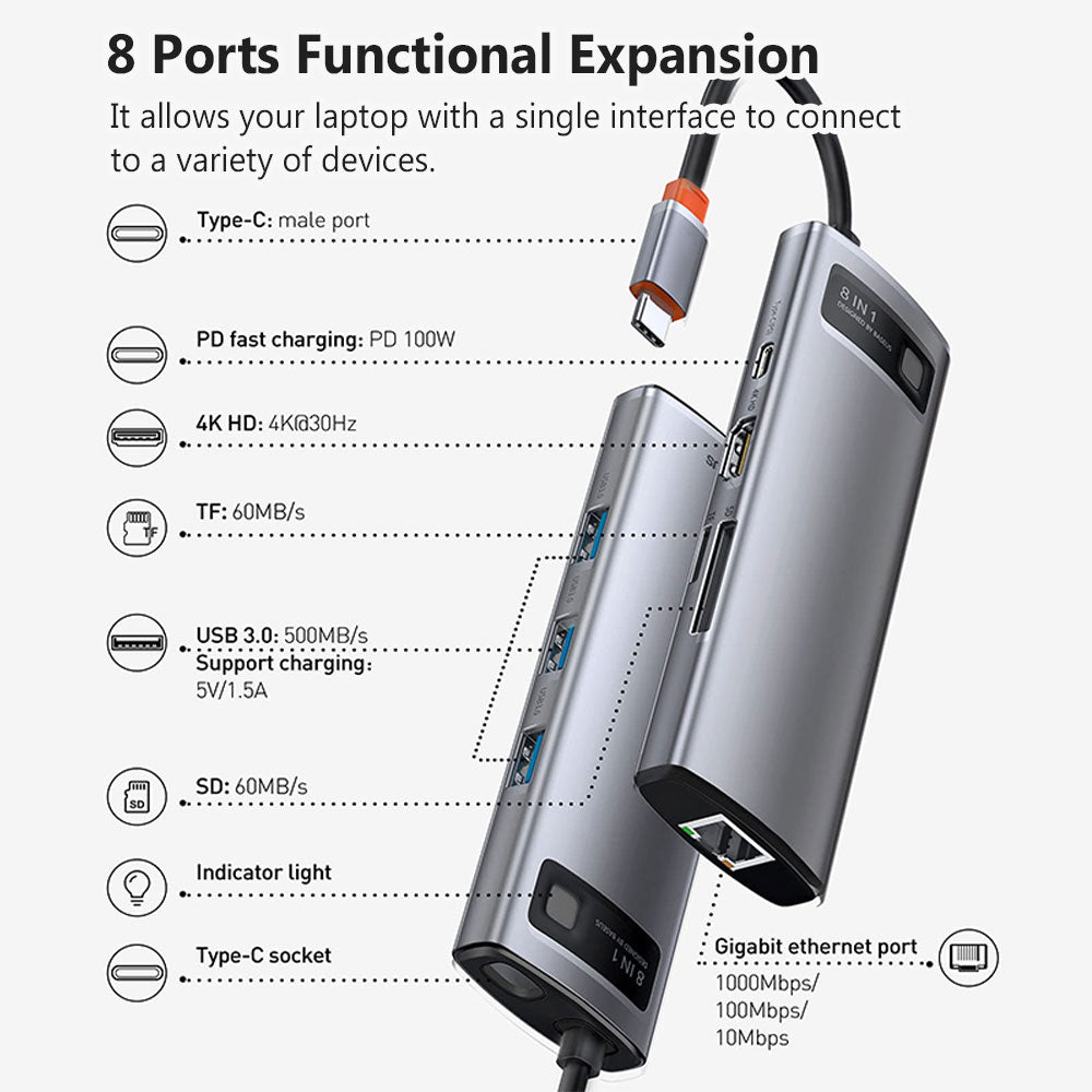 8 in 1 USB C Hub Docking Station-Toppalletfly