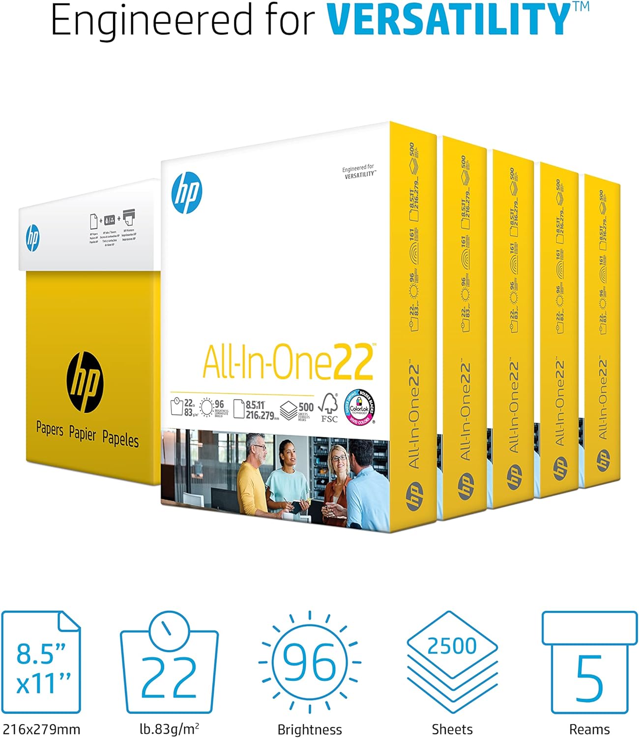 8.5x 11 Paper, All-In-One 22 lb, 5 Ream Case, 2,500 Sheets, 96 Bright, Made in USA, FSC Certified-Toppalletfly