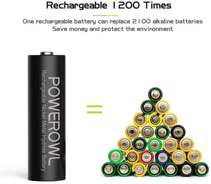 AA Rechargeable Batteries, 2800mAh High Capacity Batteries 1.2V NiMH Low Self Discharge, Pack of 16-Toppalletfly