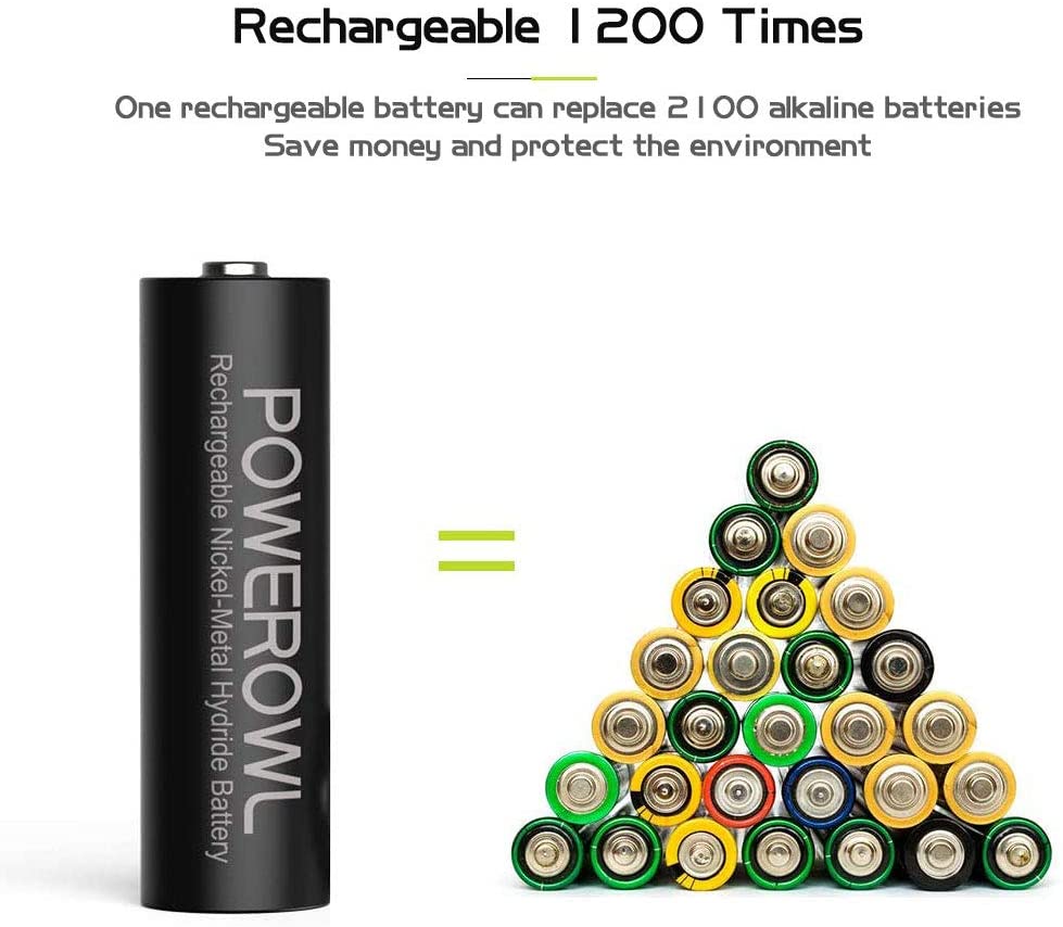 AA Rechargeable Batteries, 2800mAh High Capacity Batteries 1.2V NiMH Low Self Discharge, Pack of 16 - Toppalletfly