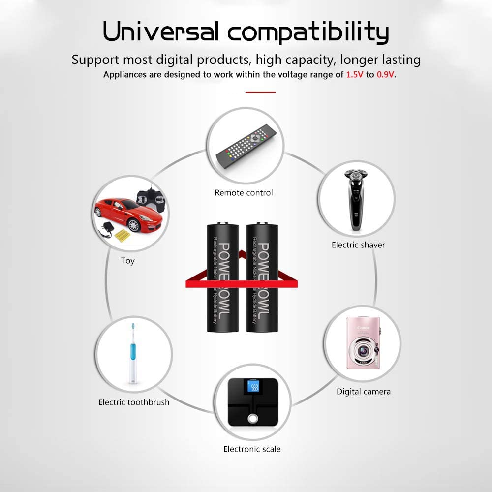 AA Rechargeable Batteries, 2800mAh High Capacity Batteries 1.2V NiMH Low Self Discharge, Pack of 16 - Toppalletfly