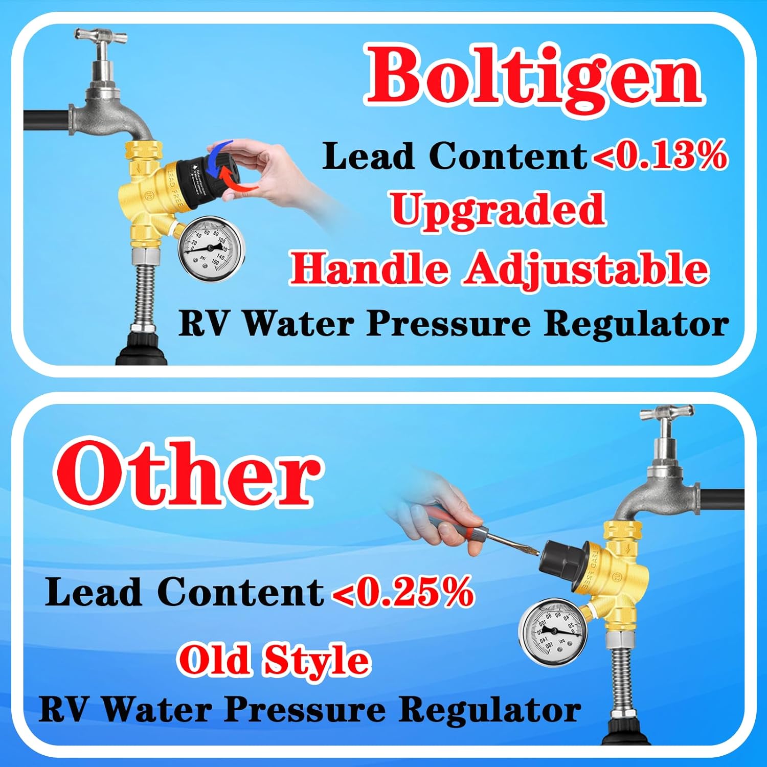 Adjustable RV Water Pressure Regulator for Campers-Toppalletfly