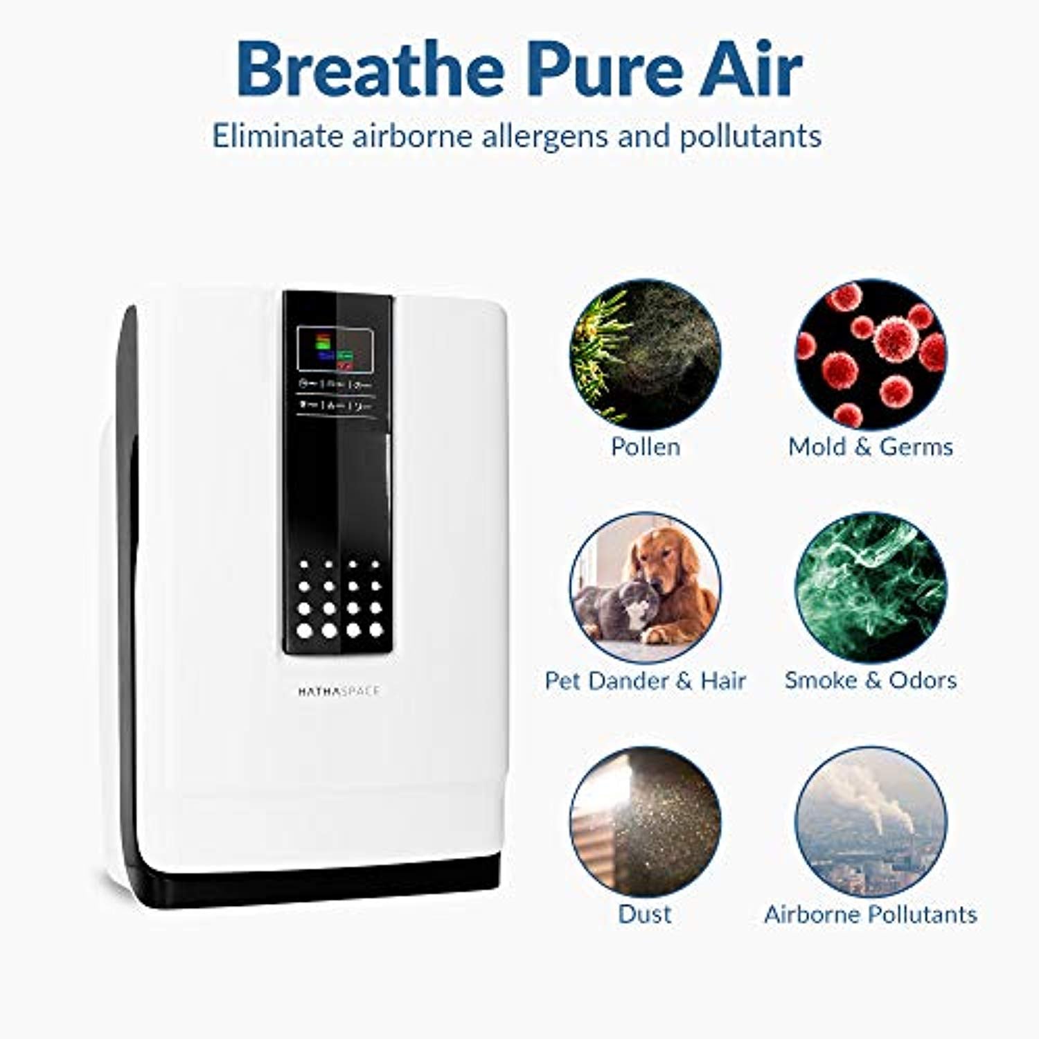 Air Purifier, 5-in-1 Large Room Air Cleaner & Deodorizer for Allergies, Pets, Asthma, Smokers, Odors-Toppalletfly
