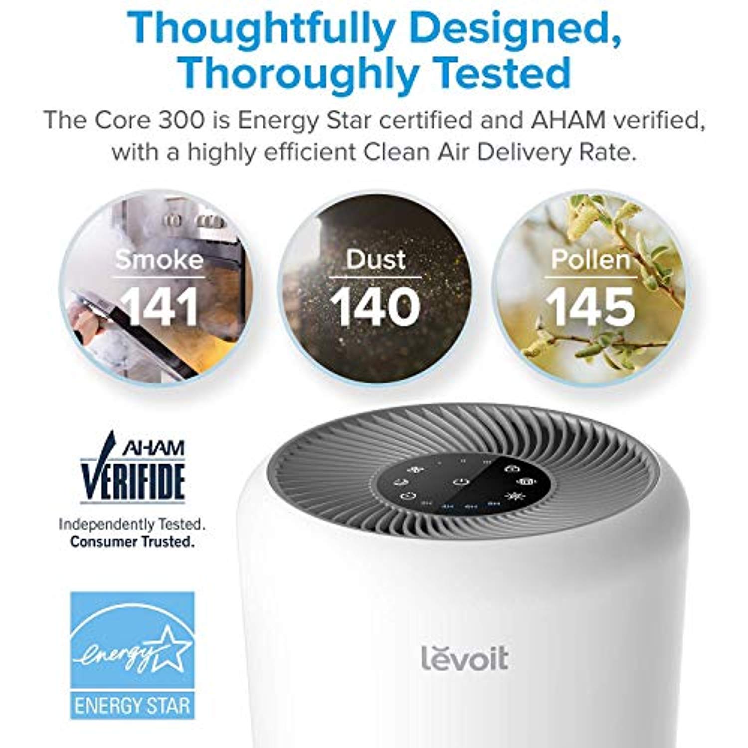 Air Purifier for Home Allergies and Pets Hair Smokers in Bedroom, True HEPA Filter, 24db Filtration System Cleaner Odor Eliminators-Toppalletfly