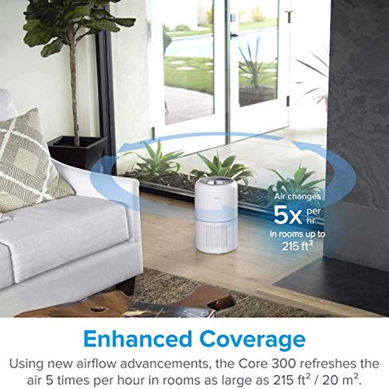 Air Purifier for Home Allergies and Pets Hair Smokers in Bedroom, True HEPA Filter, 24db Filtration System Cleaner Odor Eliminators-Toppalletfly