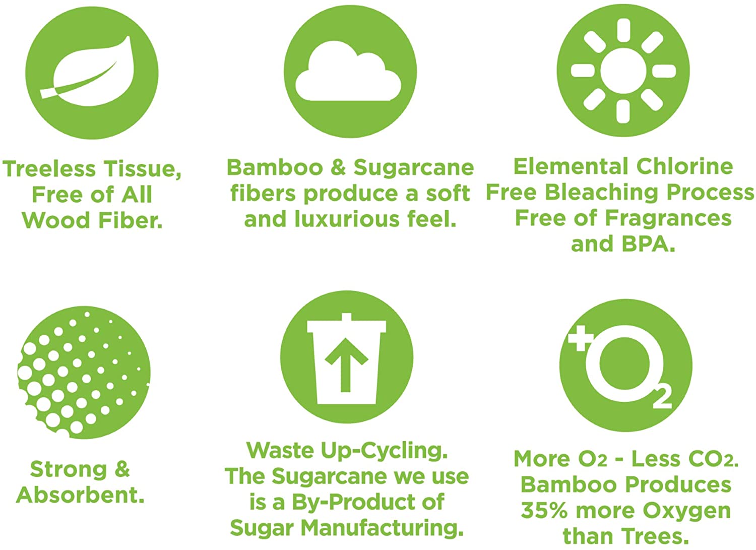 Bamboo Paper Napkins, 4 Packs of 250, 1000 Total Napkins, Eco Friendly, Sustainable, and Disposable Kitchen Napkins - Toppalletfly