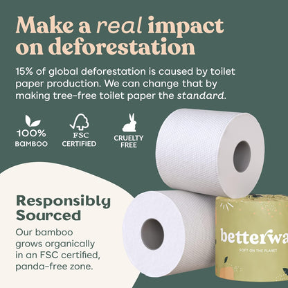 Bamboo Toilet Paper 3 Ply - Eco Friendly, Sustainable Tissue-Toppalletfly