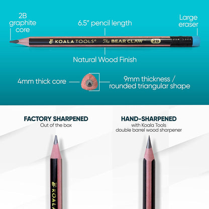 Bear Claw Pencils Fat, Thick, Strong, Triangular Grip, Graphite-Toppalletfly