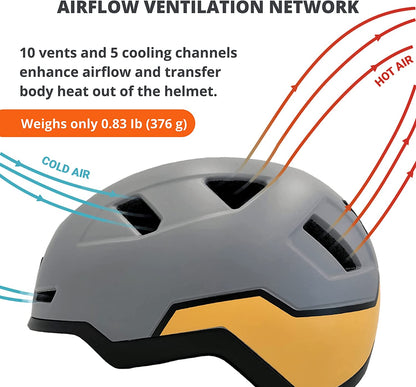 Bike Helmet with LED Lights - Urban Bicycle Helmet for Adults, Men & Women-Toppalletfly