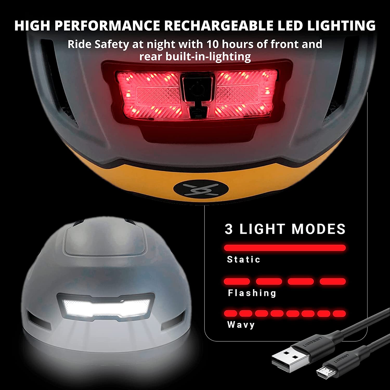 Bike Helmet with LED Lights - Urban Bicycle Helmet for Adults, Men & Women-Toppalletfly