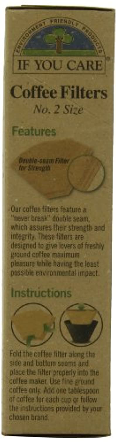 Biodegradable Coffee Filters, 100-Count Boxes - Pack of 12-Toppalletfly