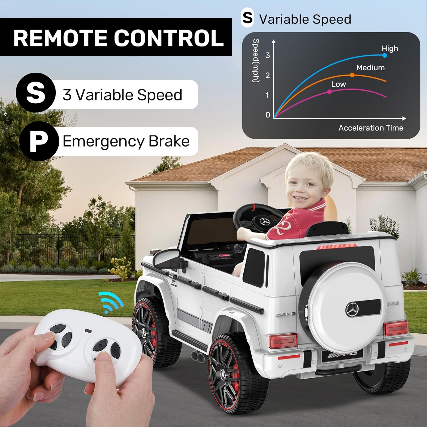 Car for Kids, 12V Ride on Car w/ Parent Remote Control, Low Battery Voice Prompt, LED Headlight, Music Player & Horn, Soft Start-Toppalletfly