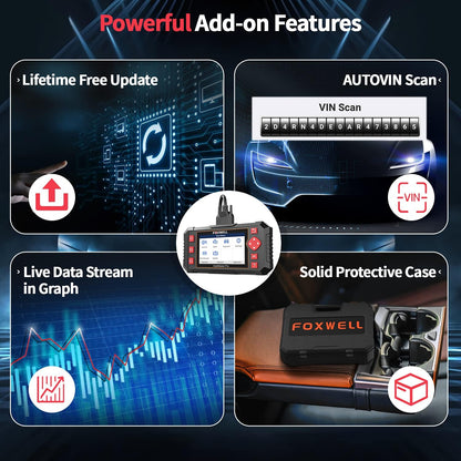 Car Scanner Diagnostic Tool, ABS, SRS, Transmission Code Reader & Battery Test for All Vehicles, Comprehensive Check Engine & Airbag Diagnostic Scanner-Toppalletfly